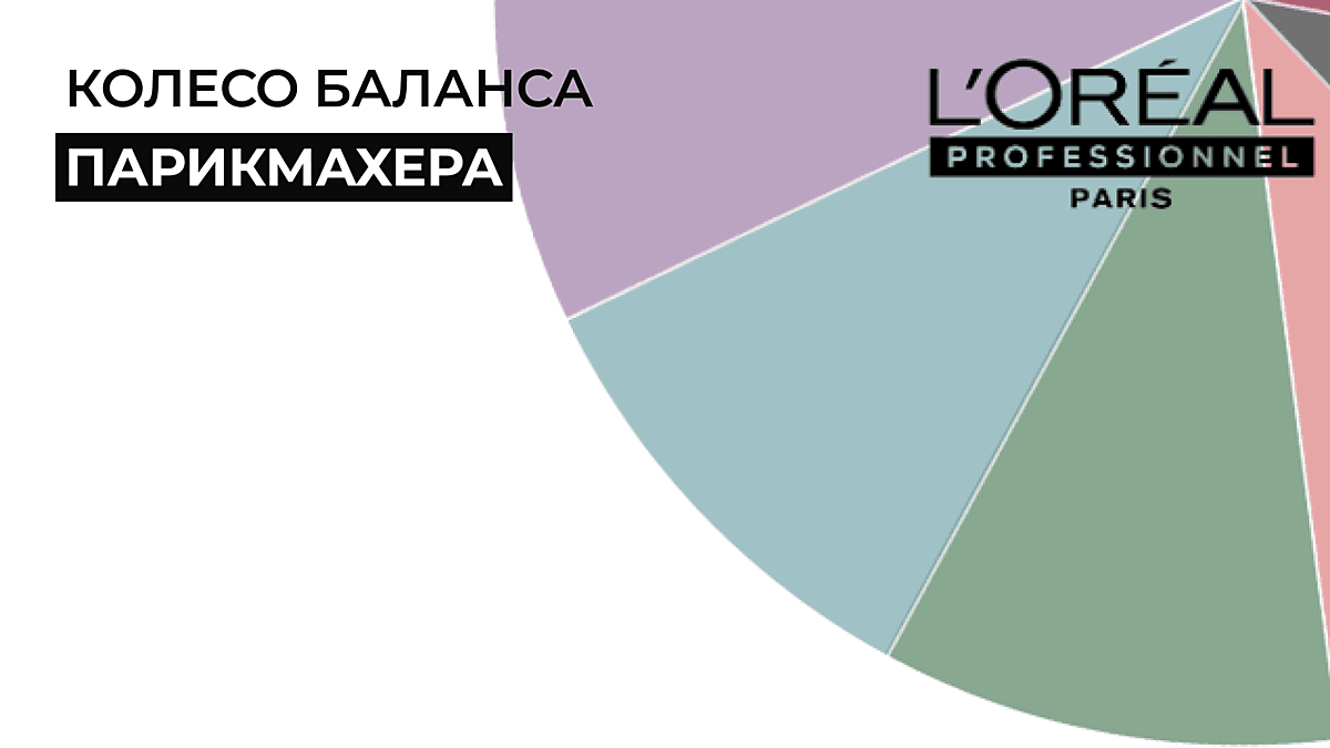 Колесо баланса для парикмахера