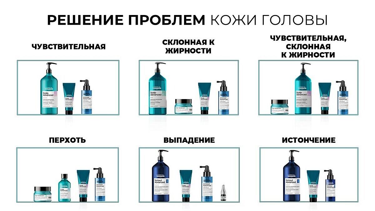 Меню услуг