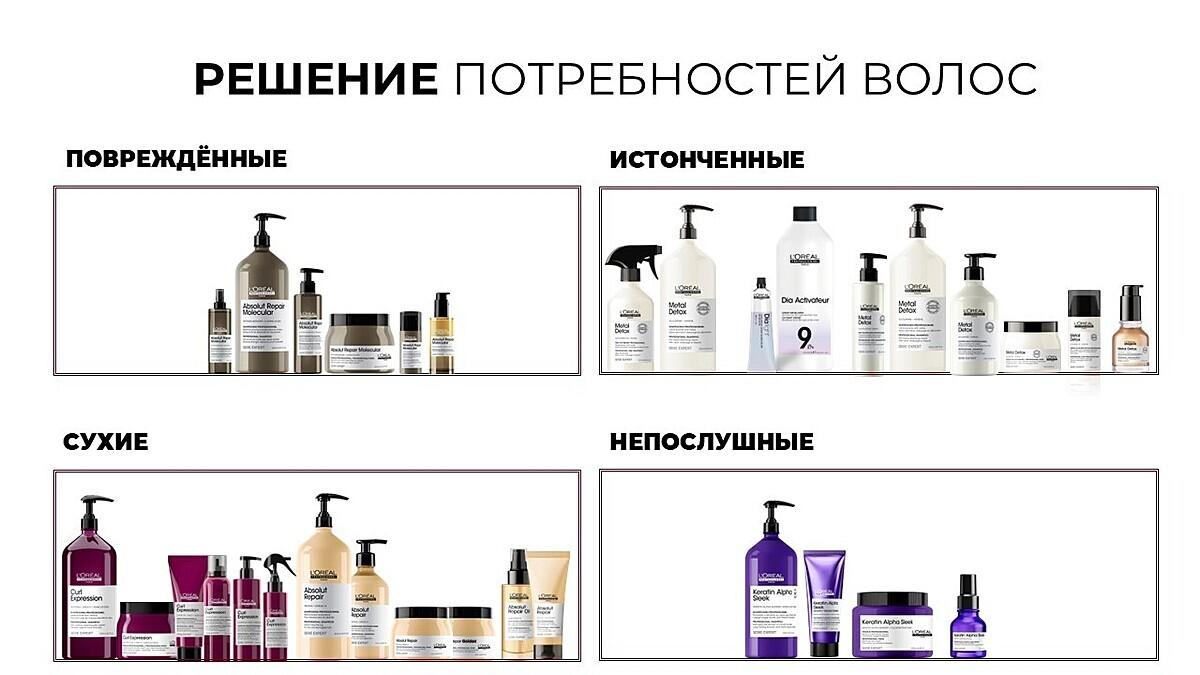 Меню услуг