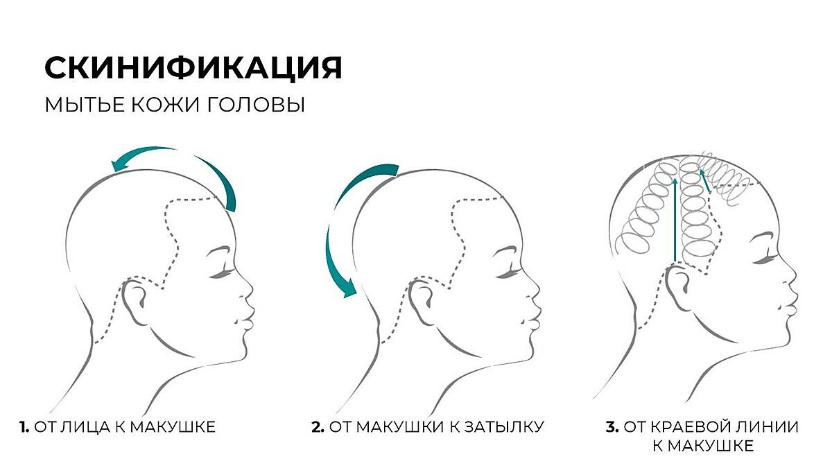 Меню услуг