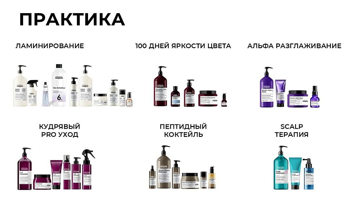 Меню услуг