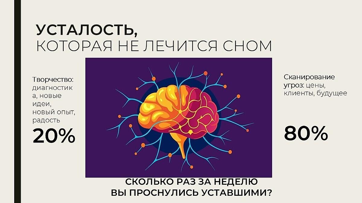Как парикмахеру расти и не выгорать, когда вокруг штормит