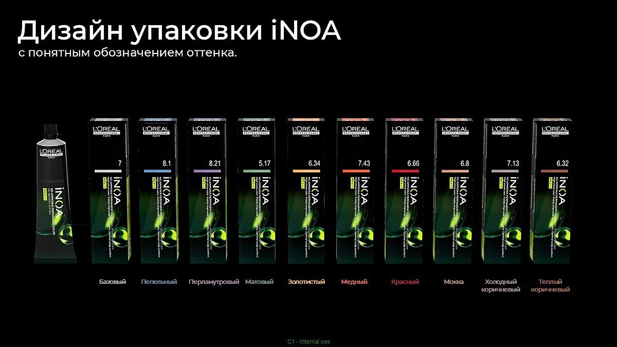 Все о красителе Inoa / Иноа онлайн