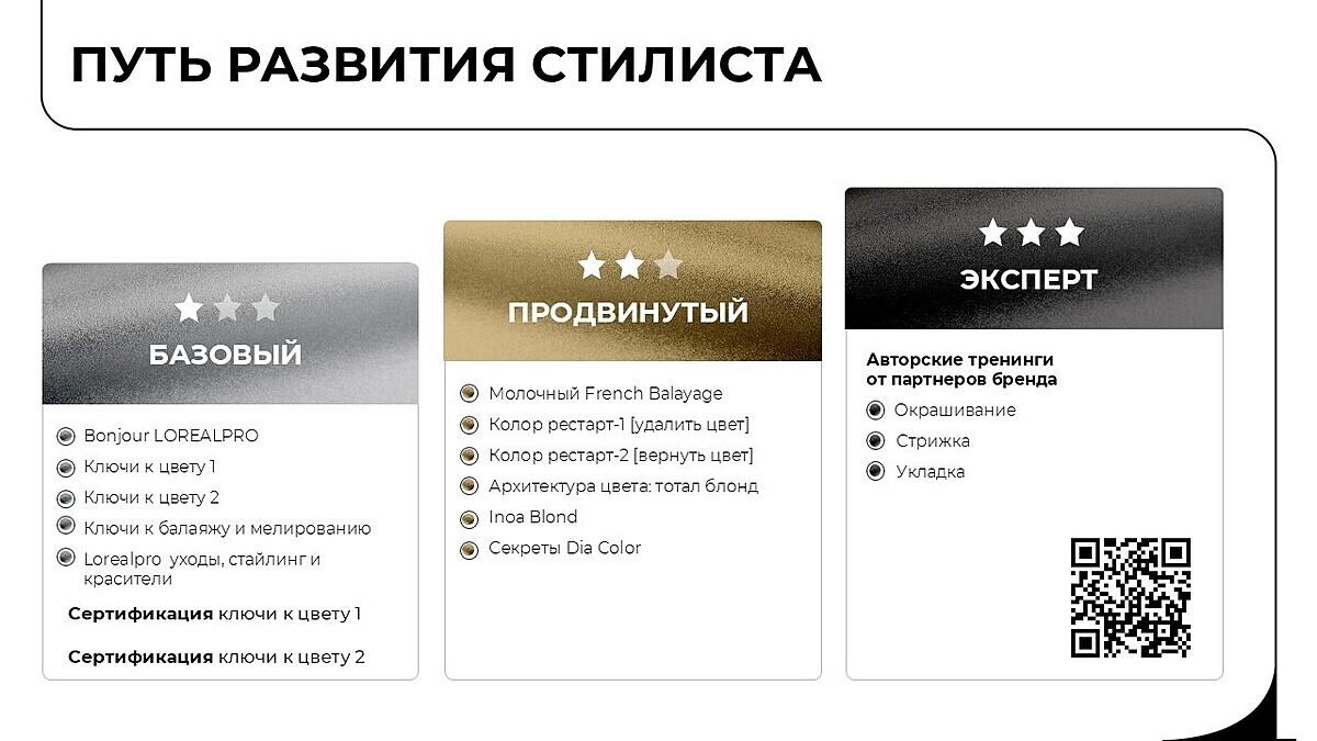 Bonjour LOREALPRO онлайн 