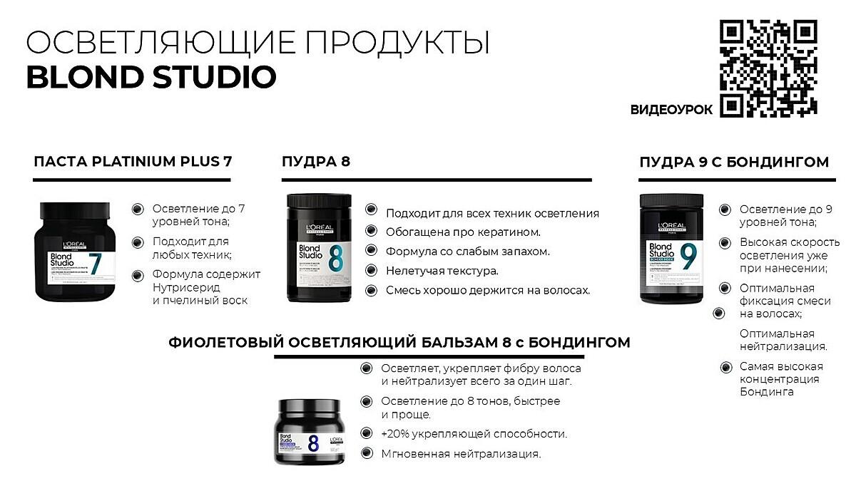 Bonjour LOREALPRO онлайн 