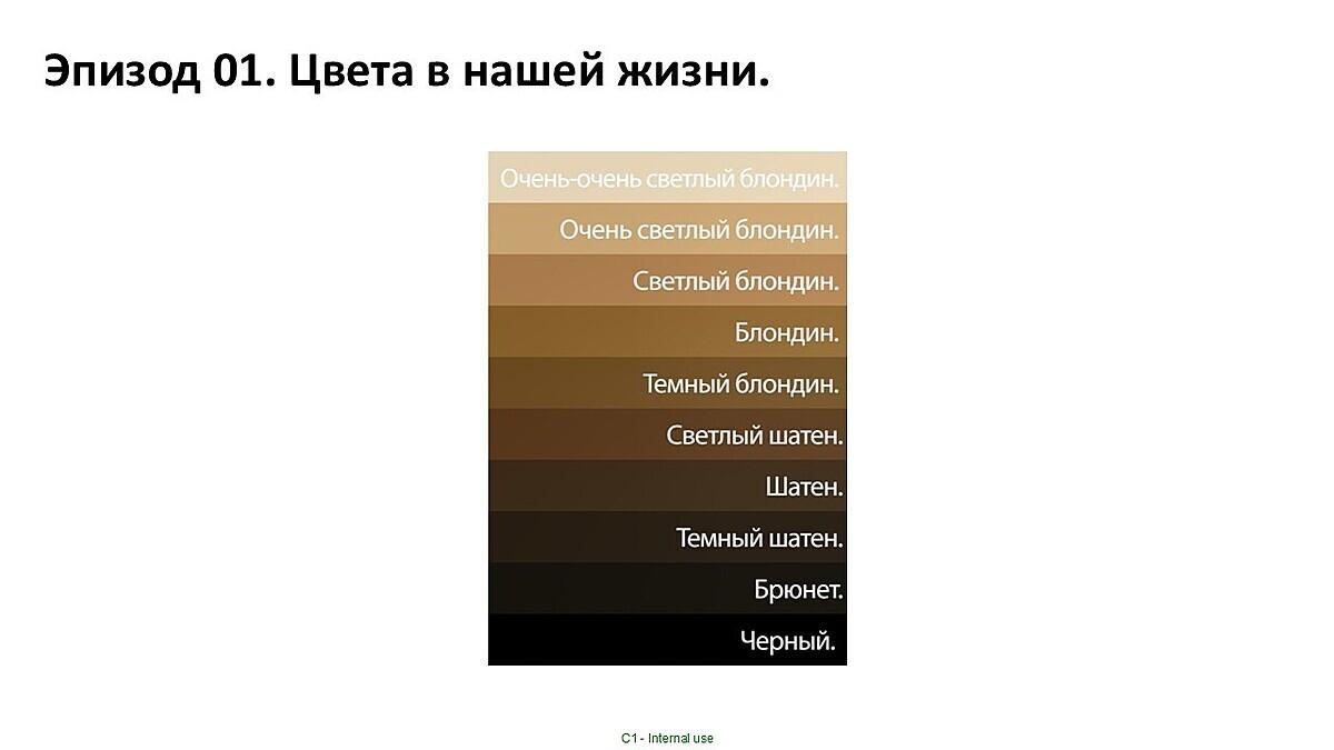 Ключи к цвету-1 онлайн