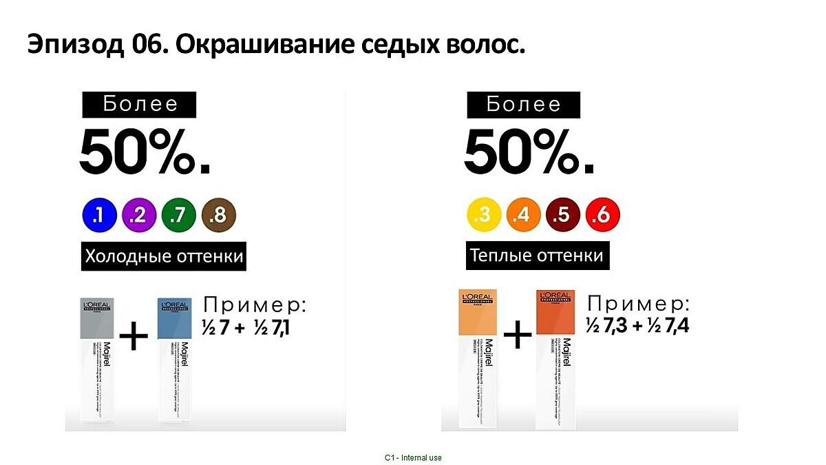 Ключи к цвету-1 онлайн