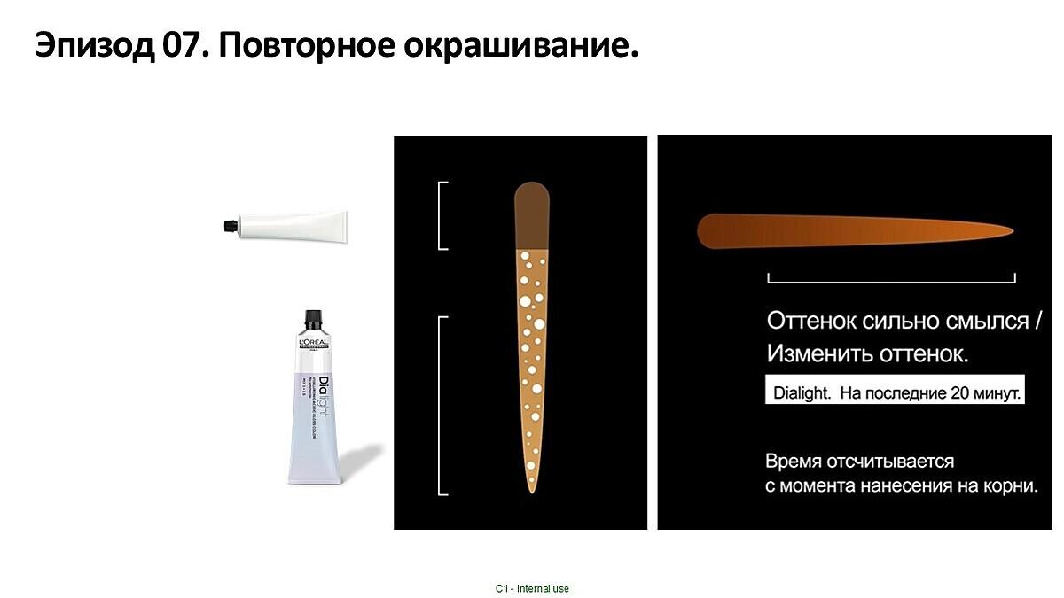 Ключи к цвету-1 онлайн